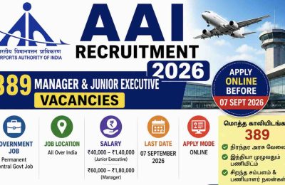 AAI Recruitment 2026