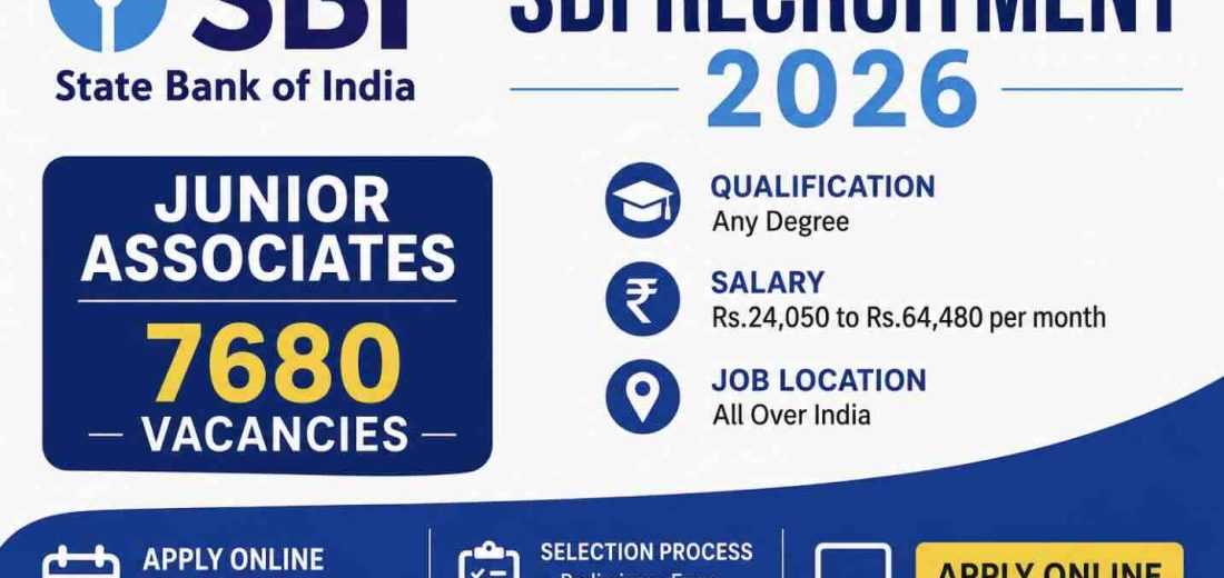 SBI State Bank of India Recruitment 2026