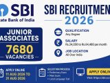 SBI State Bank of India Recruitment 2026