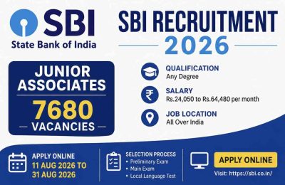 SBI State Bank of India Recruitment 2026