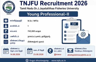 TNJFU Recruitment 2026 – Young Professional-II வேலைவாய்ப்பு