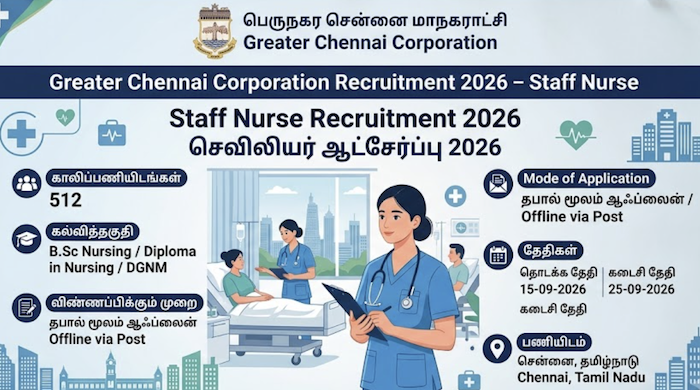 பெருநகர சென்னை மாநகராட்சி – Recruitment 2026
