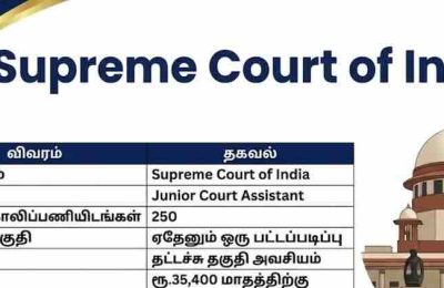 Supreme Court of India Recruitment 2026
