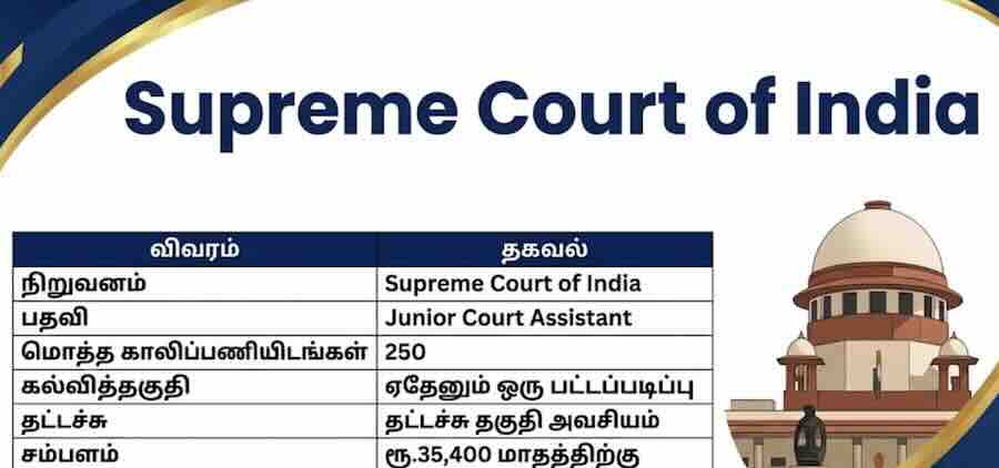 Supreme Court of India Recruitment 2026